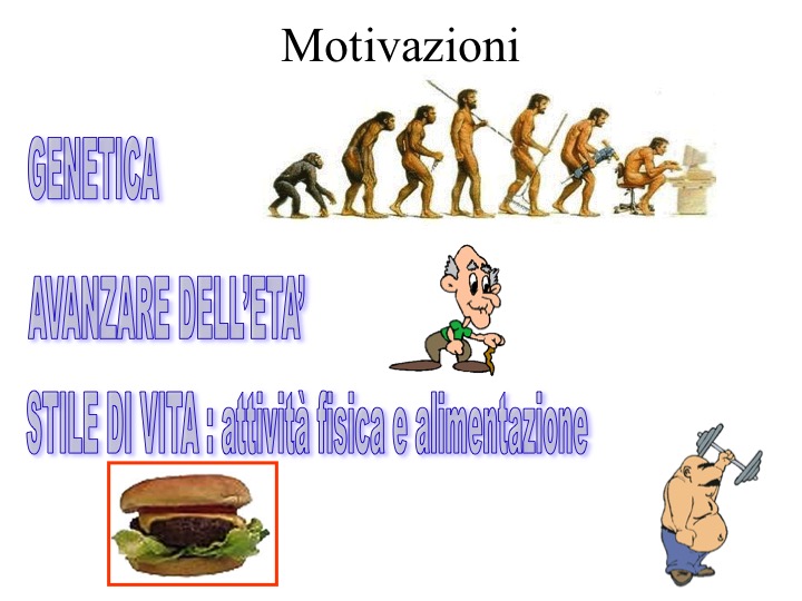 Motivazioni